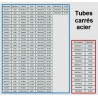 Tube carré acier galvanisé à chaud S275JR – profil creux