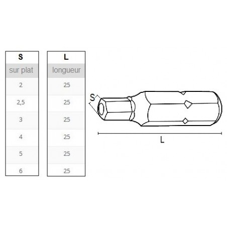 Embout Spécial Facom D26 Pour Clé K200 - Occasion