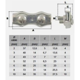 SERRE-CÂBLES PLATS DUPLEX ACIER ou INOX Ø2 À Ø10 M1502