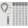 COSSE-CŒUR LÉGÈRES ACIER ZINGUÉ POUR CÂBLES Ø3 À Ø30 M1503