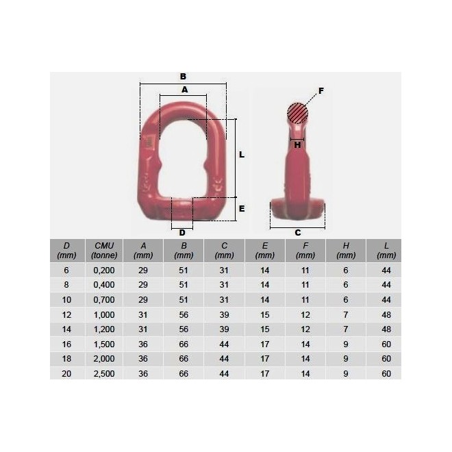 Anneaux De Levage Femelles Acier M6 M20 CMU 0 2 2 5 T anneaux-de-levage-femelles-acier-m6-m20-cmu-0-2-2-5-t