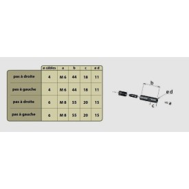 Fixation tendeur câble inox 316 – tension précise et fixation sécurisée