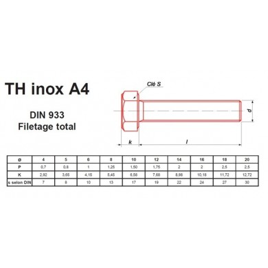 Vis métaux tête hexagonale - Filetage total - DIN 933 - Inox A4 -  LES-INOXYDABLES