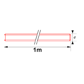 Tige filetée DIN 975 galvanisée à chaud HDG – 1000 mm – M8 à M36