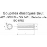 GOUPILLE ÉLASTIQUE MÉCANINDUS DIN 1481 ISO 8752 - Ø3 À Ø12 - ACIER 422-560 HV