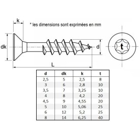 VIS TÊTE FRAISÉE TORX INOX A2 OU A4 BOIS ET AGGLOMÉRÉ M7605