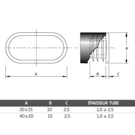 Embout ovale patin fin avec ailettes – 30x15 et 40x20 mm – Pour obturation tubes