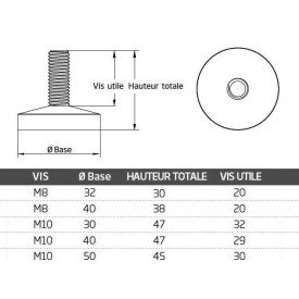 VÉRIN VIS M8 M10 BASE Ø32 À 50 HAUTEUR 30 À 45 PEBD NOIR