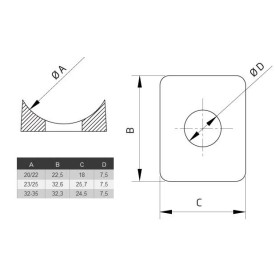 Support siège demi-rond PEBD noir pour fixation de tube rond sur plat