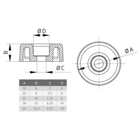 BUTÉE RONDE À VISSER NOIRE DIAMÈTRE ø15 À ø40 PEBD M8088