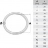 Anneau rond soudé en acier zingué blanc, Ø20 à Ø120 mm, fil Ø3 à Ø12 mm, série économique sans marquage.