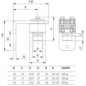 Gond supérieur avec roulements, pivot carré et platine en L – acier zingué – pour tube 40 à 60 mm