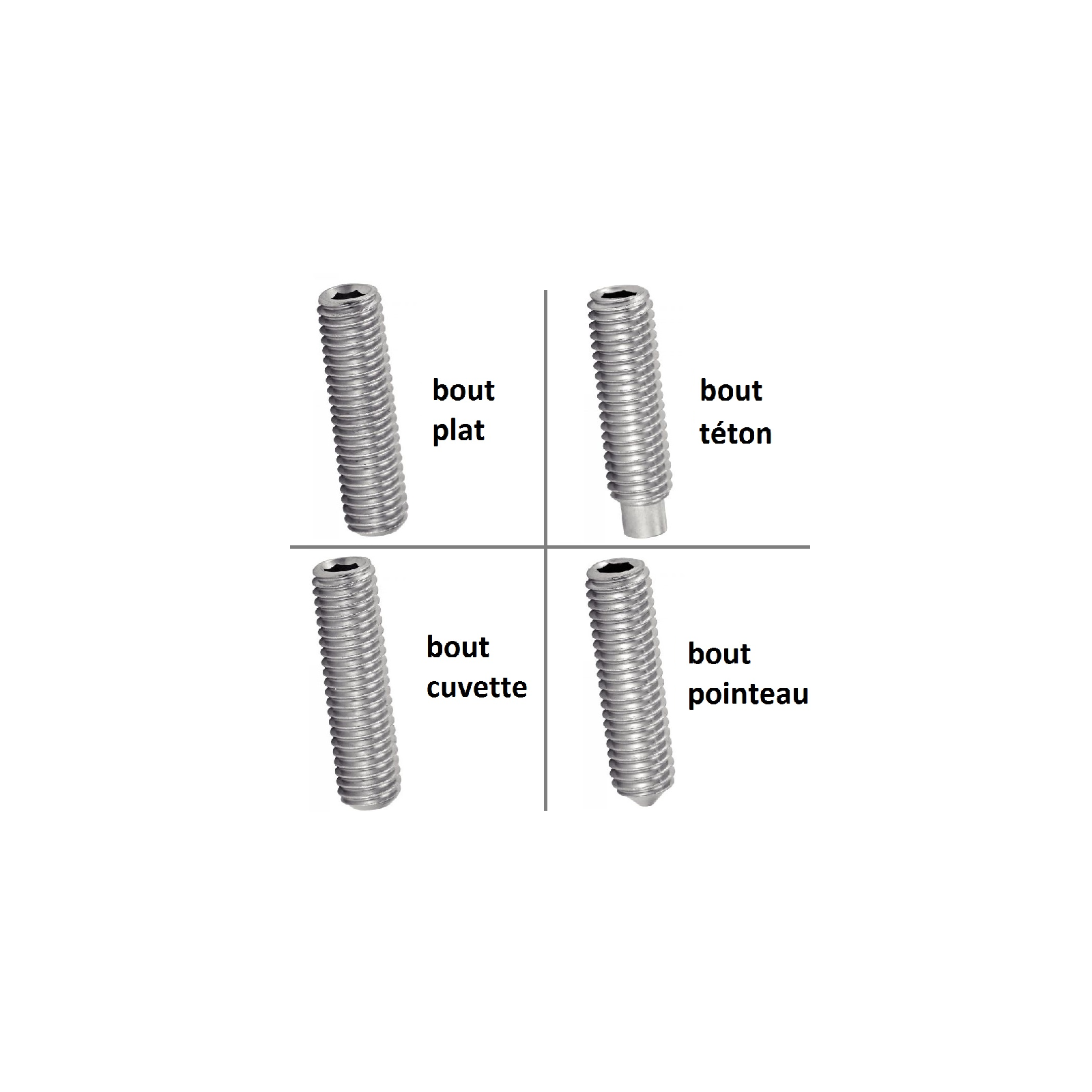 10 Vis Sans Tête INOX A2 STHC (BTR) M3 X 4 Mm - Bout Plat, Norme DIN 913, Fixation Inoxydable, Neuves