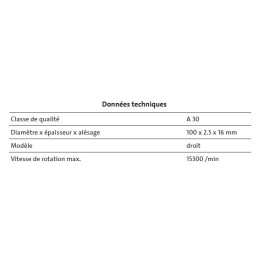 Disque à tronçonner Novoflex 100 x 2,5 x 16 mm pour acier – Coupe nette