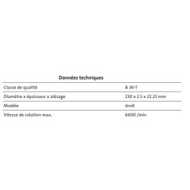 Disque tronçonnage acier Flexiamant Super TF41 – 230 x 2,5 x 22,23 mm