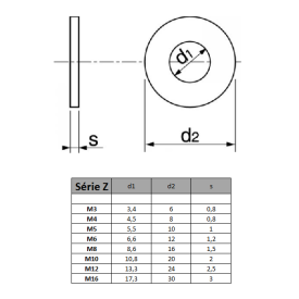 RONDELLE PLATE EN LAITON NFE 25513 – SÉRIE Z, M OU L – Ø3 À Ø20 MM