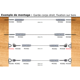 ANNEAU PLATINE ÉTROITE FIXATION CÂBLE INOX 304 316 M3591