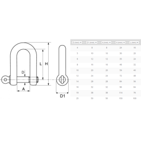 MANILLE DROITE À PITON À ŒIL – ACIER INOXYDABLE A4 – Ø4 À Ø25 MM - TECHNIQUE