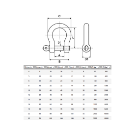 Manille lyre en inox 316 pour amarrage, mouillage et accastillage marin