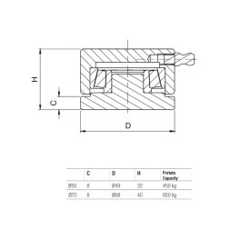 Pivot bas à souder avec graisseur – Ø50 ou Ø70 mm – acier zingué ou inox – jusqu’à 650 kg