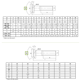 VIS FHC DIN 7991 CL10.9 ACIER BRUT FILETAGE PARTIEL M7044