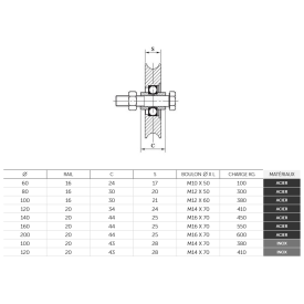 ROUE PORTAIL COULISSANT GORGE RONDE U ACIER OU INOX M0441