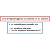 Indications du kit pivot