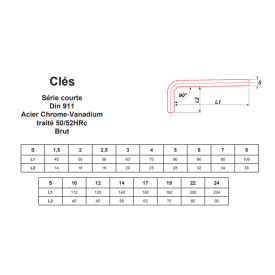 JEU CLÉS 6 PANS COURTES MÉTRIQUE – ACIER CHROME VANADIUM 1,5 À 10 MM