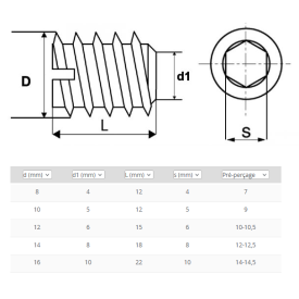 Insert fileté bois 6 pans inox A4 Ø8 à 16 mm pour fixation solide