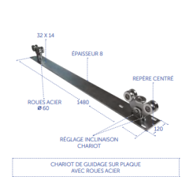 Système de chariots acier pour portail autoportant – sur plaque de fixation