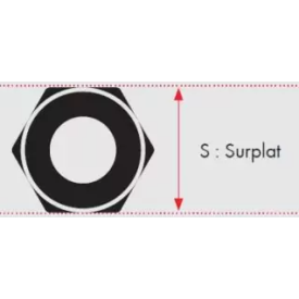 Clé Allen spéciale pour vis inviolables hexagonales creuses avec téton central
