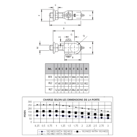 Gond à collier réglable à souder pour axe Ø30 à Ø40 mm