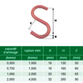 Crochet S d’arrimage en acier peint rouge pour fixation de charge