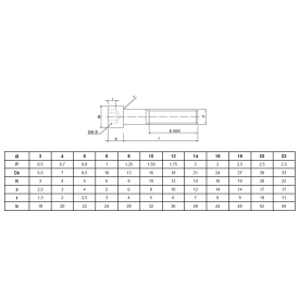 Vis CHC DIN 912 ISO 4762 acier brut classe 8.8 M3 à M22