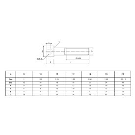 Vis CHC acier brut 12.9 – pas fin M20 à M30 – norme DIN 912