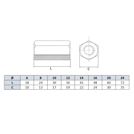 Écrou rallonge DIN 6334 en acier zingué – filetage M6 à M20