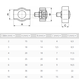 Serre-câble simple inox A4 fixation câble anticorrosion