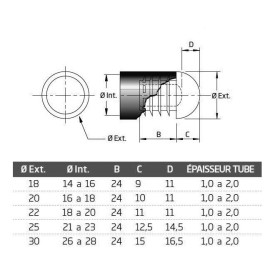 Carton d'embouts demi sphère antidérapant pour tube rond