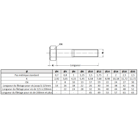 VIS TÊTE H DIN 931 CLASSE 8.8 BRUT FILETAGE PARTIEL M7010