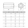 Ecrou hexagonal long inox A2 DIN 6334 M5 à M24
