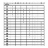 Boîte de vis agglo torx autoperceuse zinguée – Tête fraisée