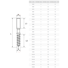 VIS MIXTE INOX A2 – FILETAGE BOIS & MÉTAUX – Ø6 À Ø10 MM – LONGUEUR 50 À 200 MM
