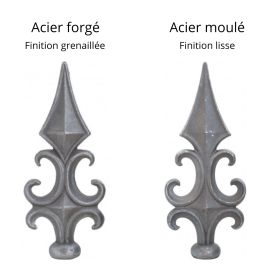 Fer de lance acier moulé – Ø32 mm, 205 mm de haut, pour barreau rond