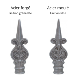 Fer de lance en acier forgé – motif fleur de lys, pour barreau rond Ø25 à Ø40