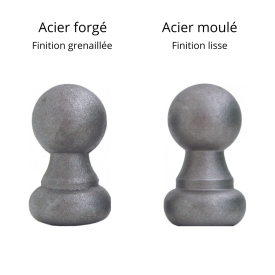 Boule d'ornement pour barreaux de clôtures et portails - base ronde