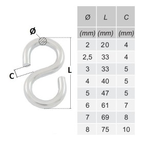 ESSES SYMÉTRIQUES ACIER ZINGUÉ BLANC - Ø2 MM À Ø8 MM M1610