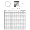 Embout rond à patin fin pour tubes de diamètre 10 à 60 mm