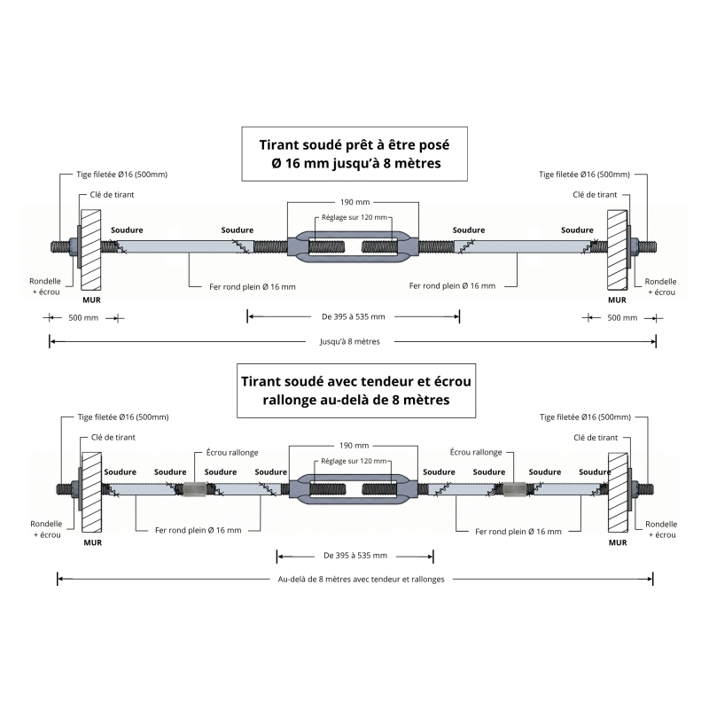 Tirant prêt à poser diamètre 16 mm – fabrication sur mesure