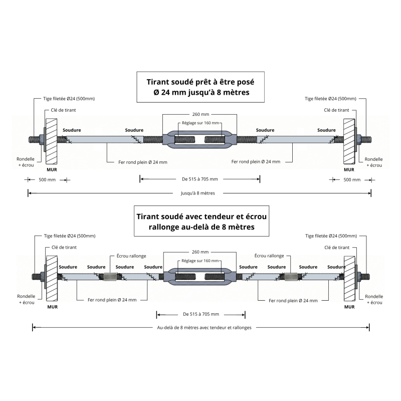 Tirant prêt à poser diamètre 24 mm – fabrication sur mesure