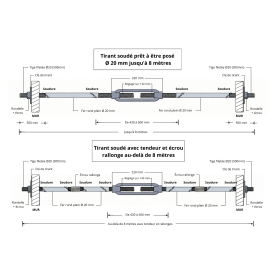 Tirant prêt à poser diamètre 20 mm – fabrication sur mesure